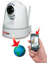 spycam